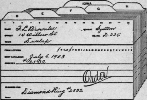 Recording And Filing Circularized Names 1008