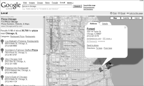 Google Maps