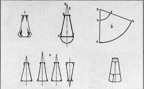 Fig. 116. Method of obtaining pattern for seamed and fluted vase.
