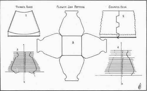 Fig . 124. Details of construction.