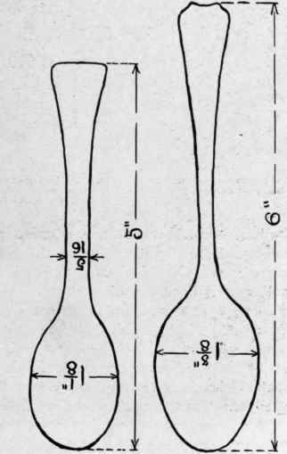 Fig. 155. Spoon making by the third method. Outline of spoon before and after hammering.