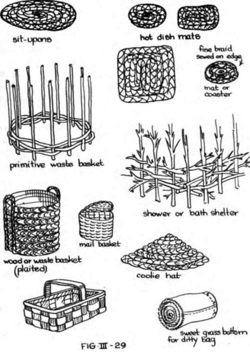 Additional Suggestions Basket