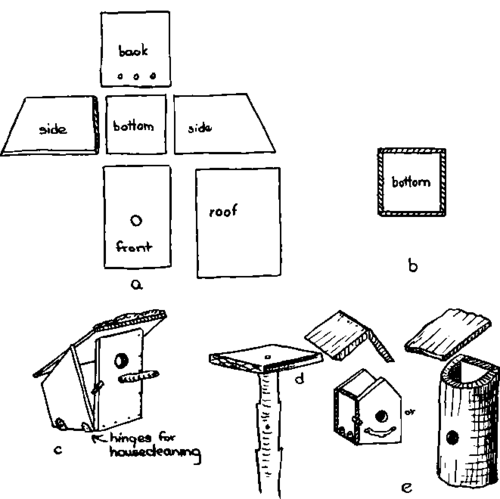 Birdhouses