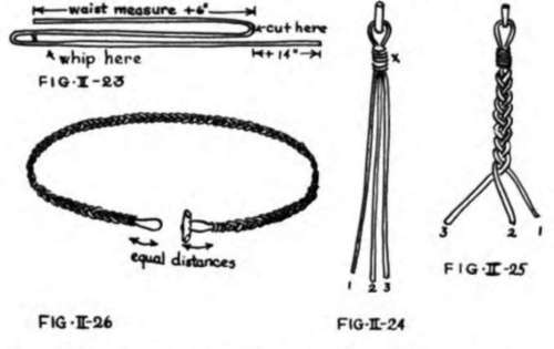Braid Evenly To End
