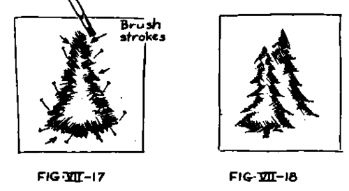 Brush Over Edge Of Stencil