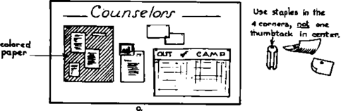 Bulletins