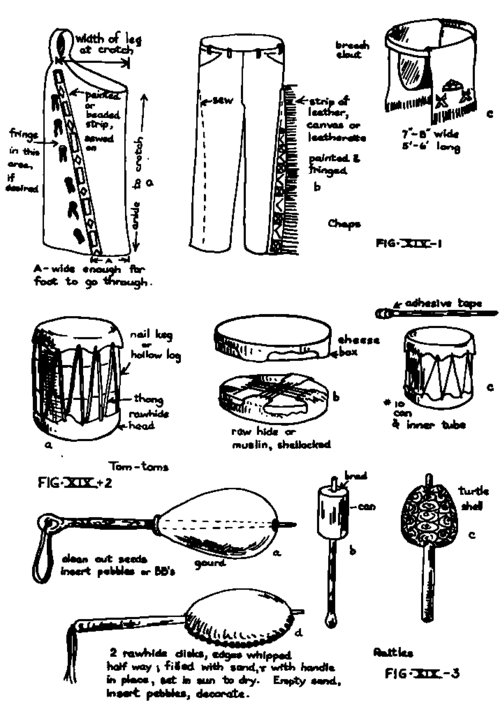 Ceremonial Or Dance Equipment