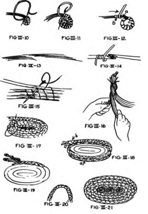 Coiling