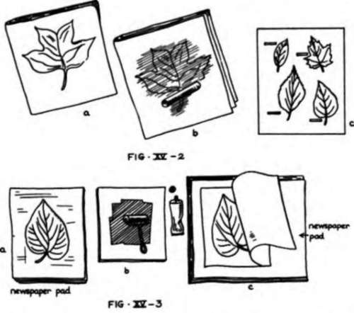 Crayon Prints