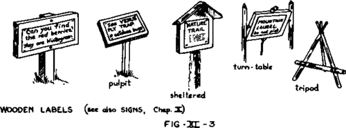 Draw Guide Lines For Lettering