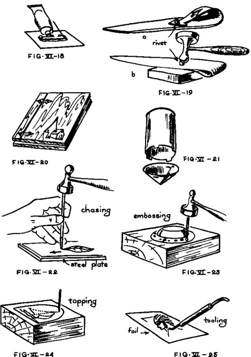 Fastening Metal To Metal Or Wood
