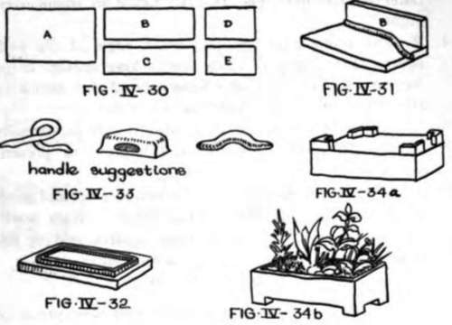 Flower Dish Slab Method