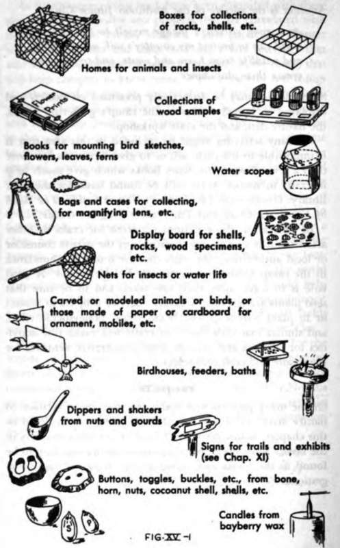 Make Use Of Crafts In Relation To Nature