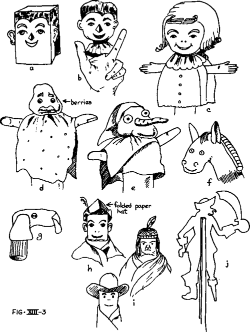Paper Bag Puppets