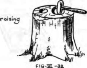 Process Of Decorating Metal