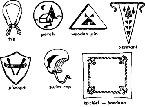 Projects In Stencilling
