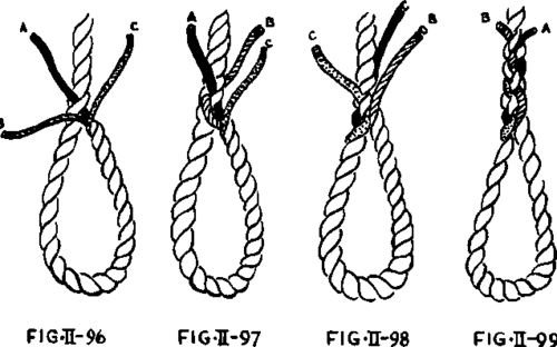 Repeat The Three Tuckings