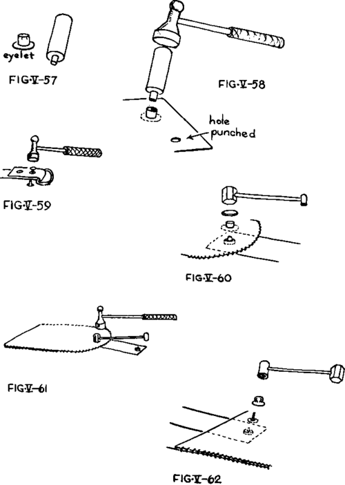 Setting Eyelets