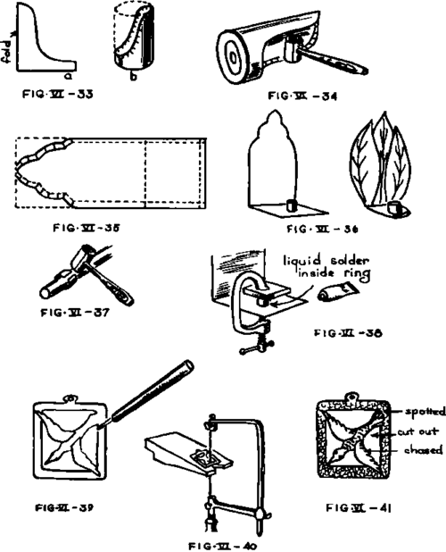 Simple Saw Piercing