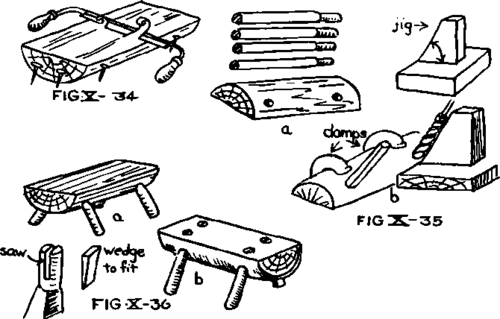 Stools