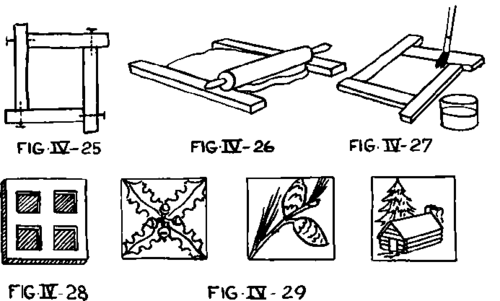 Tile Slab Method