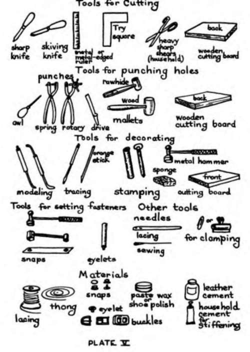 Tools Used In Leatherwork