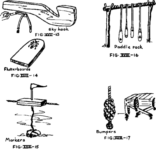 Waterfront Equipment