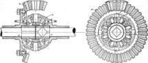 Bevel Gear Type Differential.