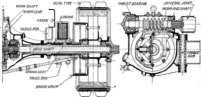 Biker Worm Drive Axle.