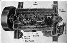 Bottom View of a T Head Crank Case. Showing two Can Shafts.