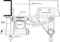 Garford Rear Spring Shackled Construction.