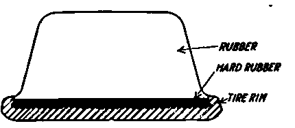 Republic Pressed on Type Tire.