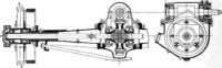 Timken Worm Drive Axle.