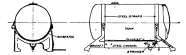 U. S. Pressed Steel Tank and Mounting.