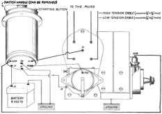 Wiring. Diagram of Eiseman Dual Ignition System.
