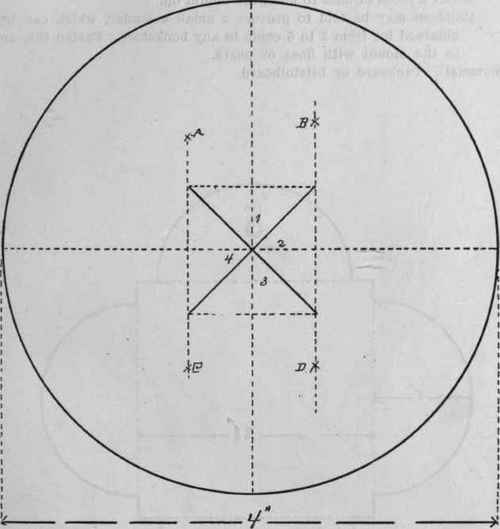 No 6 Circular Picture Frame Construction 21