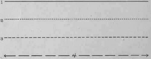 System Of Lines Used In These Courses 1