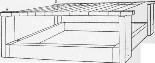 A Roman Robe 143