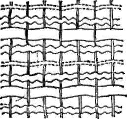 Pattern obtained by using a variety of threads