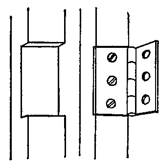 The hinge position