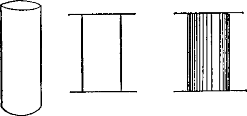 The use of shading to show form