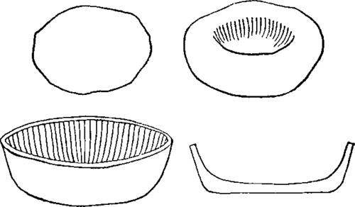 thumb pot