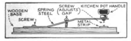 Complete wiring diagram