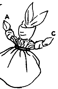 Knot A And C