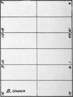 Back Of Sheet
