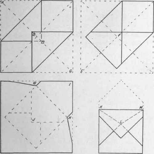 Steps In Making Square Envelope