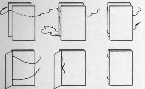 Steps In Sewing Two Sections
