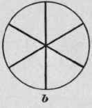 Figures Having Three Or Six Parts 19