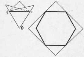 The Equilateral Triangle 81
