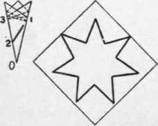 The Heptagon 125
